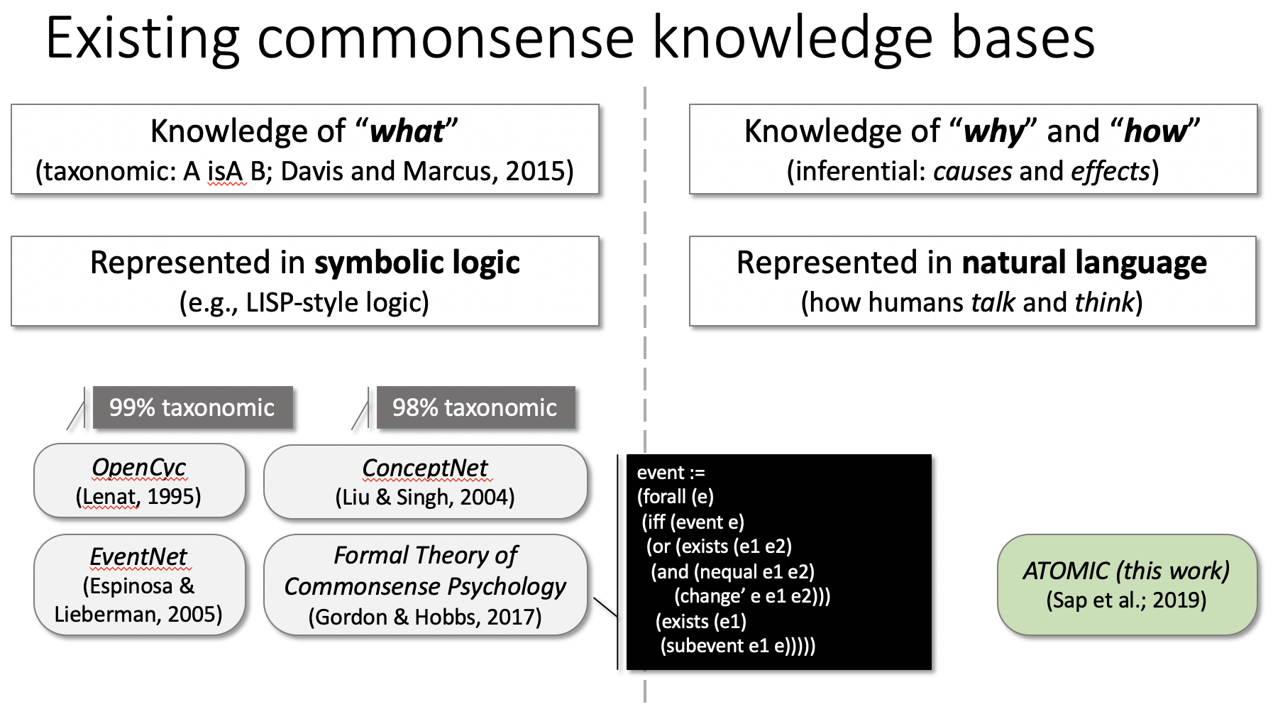 kb-comp