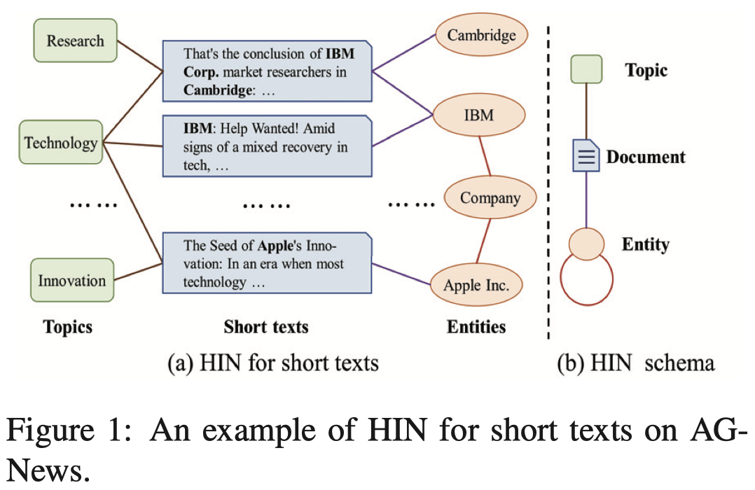 hin-ex